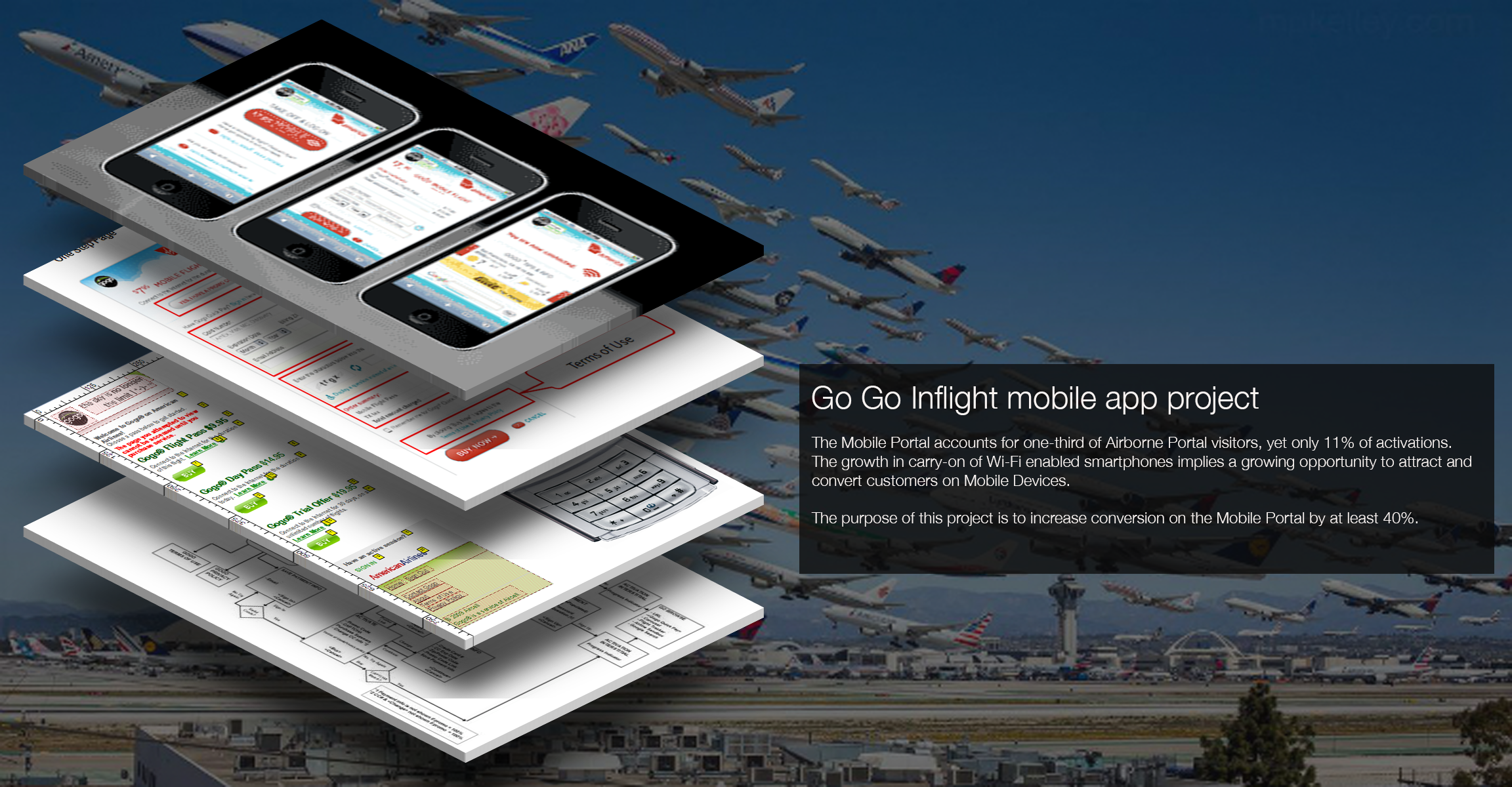 Aircel GoGo Inflight app